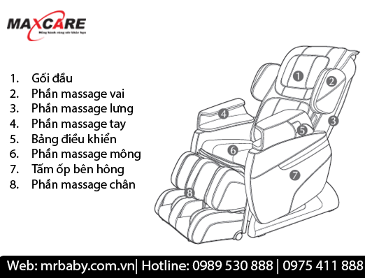      Hình ảnh cấu tạo của ghế massage Toàn thân Maxcare Max617A