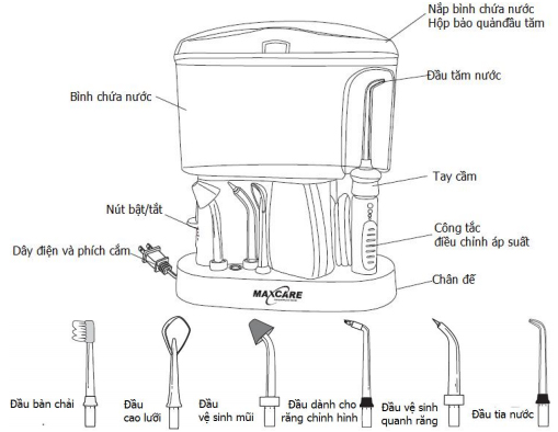 Hướng dẫn sử dụng của máy tăm nước Max456L